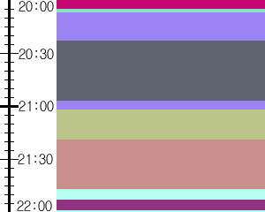 Y1valk3:time table