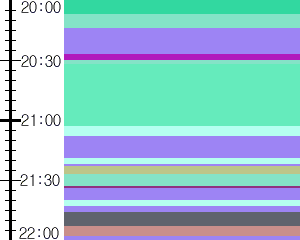 Y1valk4:time table