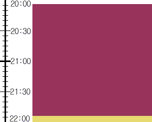 Y2valf3:time table