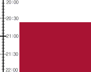 Y2valf5:time table