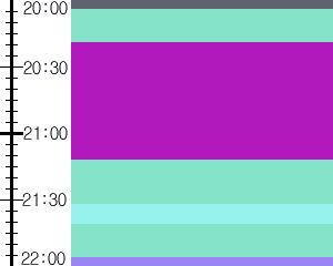Y1b2:time table