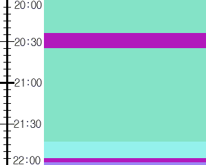 Y1b3:time table