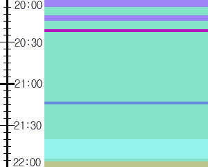 Y1b4:time table