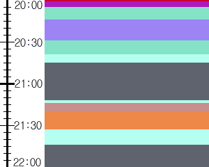 Y1c1:time table