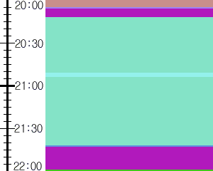 Y1c3:time table
