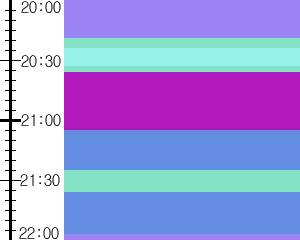 Y1l4:time table