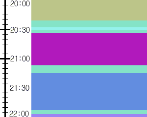 Y1l5:time table