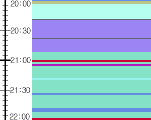 Y1valk1:time table