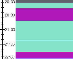Y1valk2:time table