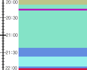 Y1valk5:time table