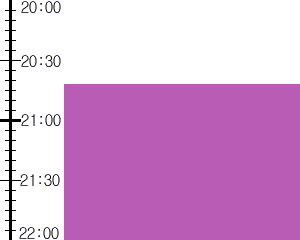 Y2n2:time table
