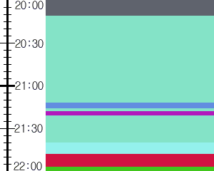 Y1l5:time table