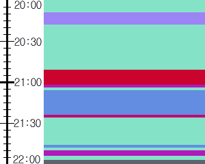 Y1valk4:time table