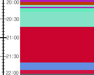 Y1l1:time table