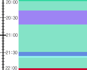 Y1b5:time table