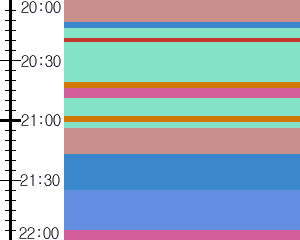 Y1c1:time table
