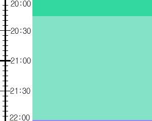 Y1c3:time table