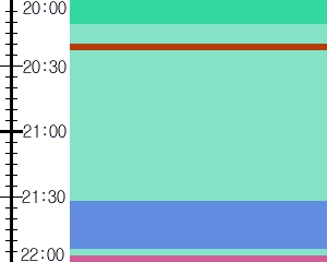 Y1l1:time table