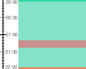 Y1l2:time table
