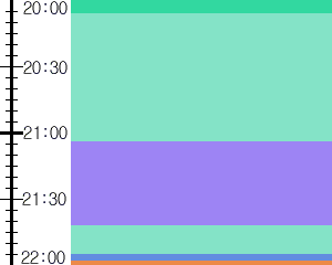 Y1l3:time table