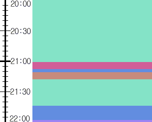 Y1l4:time table
