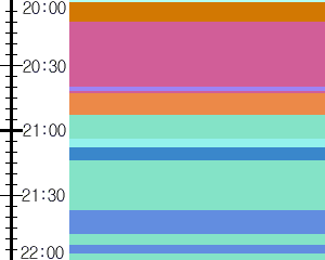 Y1valk1:time table