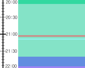 Y1valk2:time table