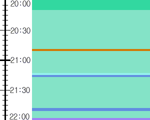 Y1valk4:time table