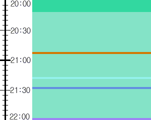 Y1valk5:time table