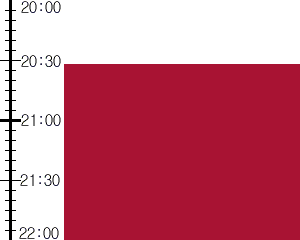 Y3n1:time table