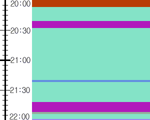 Y1b4:time table