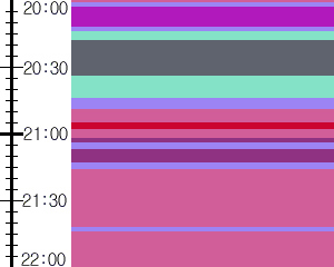 Y1c1:time table