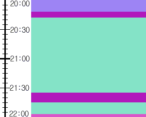Y1c3:time table