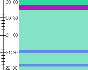 Y1c5:time table
