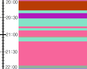 Y1l1:time table