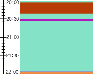 Y1l2:time table