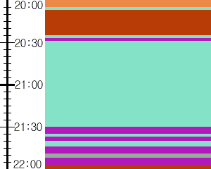Y1l3:time table