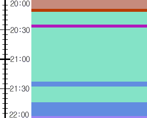 Y1l5:time table