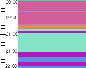 Y1valk1:time table