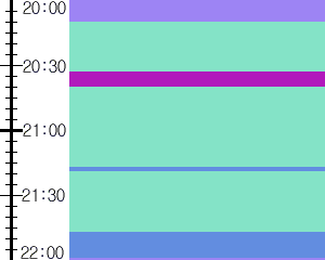 Y1valk4:time table