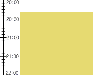 Y3valf3:time table