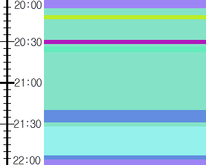 Y1b4:time table
