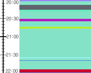 Y1b5:time table