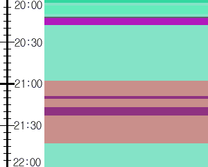 Y1c1:time table