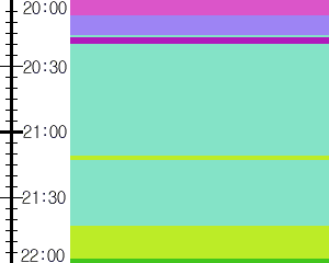 Y1c3:time table
