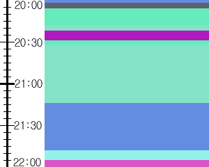Y1c4:time table