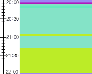 Y1l1:time table