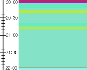 Y1l3:time table
