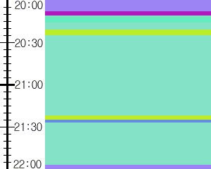 Y1l5:time table