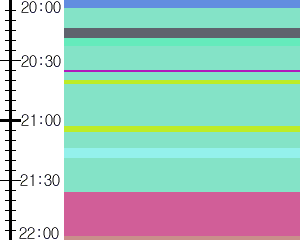 Y1valk1:time table